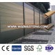 Various color of China Water Proof Eco Friendly Products Garden Use outdoor WPC Fence, Fencing Panel